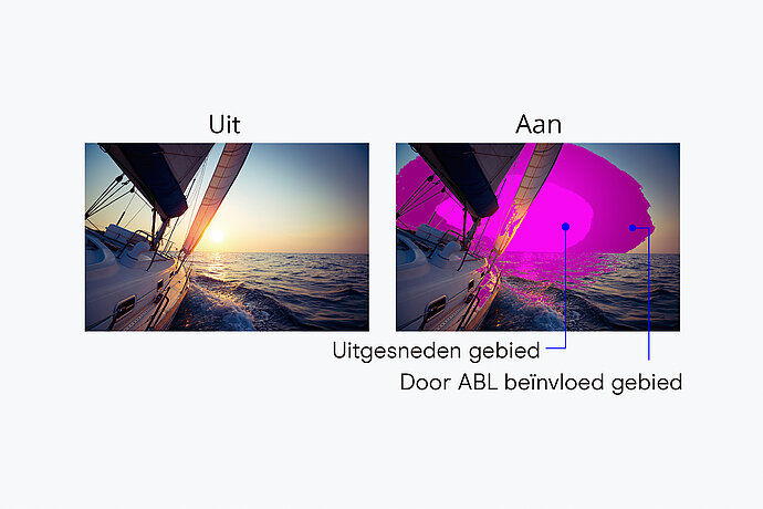Video-film_Luminance-Warning-ABL_NL.jpg