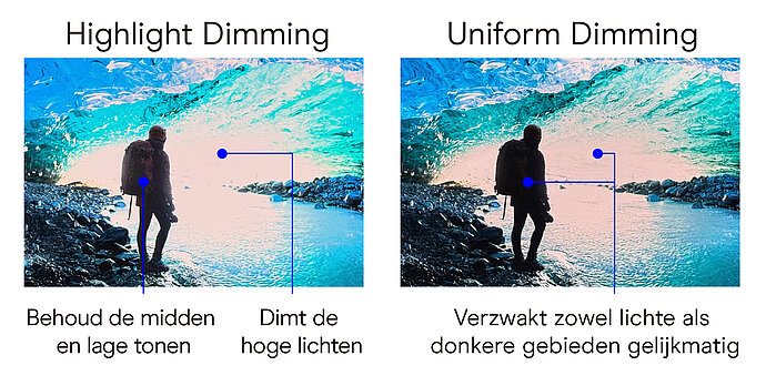 Highlight_Dimming_ABL_NL.jpg
